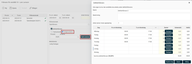 Frånvarohanteraren. 20% sjukfrånvaro, ett deltidsfrånvaroschema med arbetstid måndag-torsdag, ledigt fredag-söndag.
