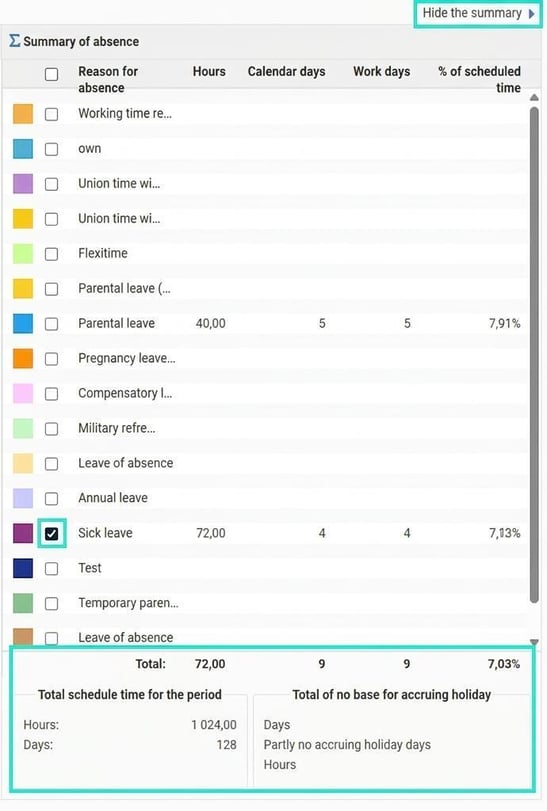 The image shows the field for viewing the summary which expands when you click 