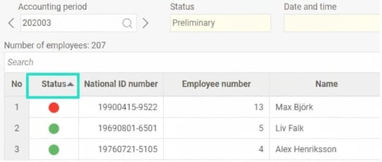 The image shows the Status column in the overview,