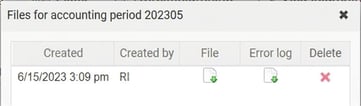 The image shows files and error logs for the period.