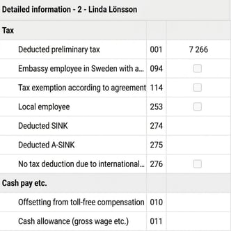 The image shows the detailed information for an employee in the PAYE return.