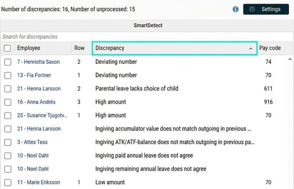 The image shows the column headings in the discrepancies list and how you can click on any of them to sort the list.
