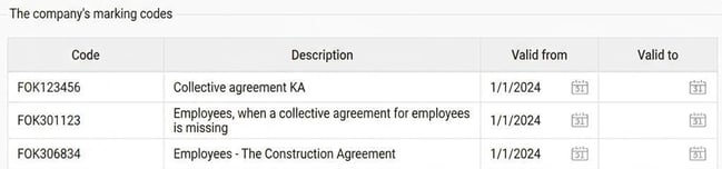 Image shows columns with the company's marking codes and their validity periods.