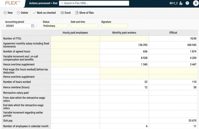 The image shows the overview of a specification for statistics for KLP.