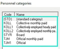 The image shows the list of personnel categories in Flex Classic.