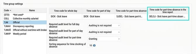 Reasons for absence, the setting 