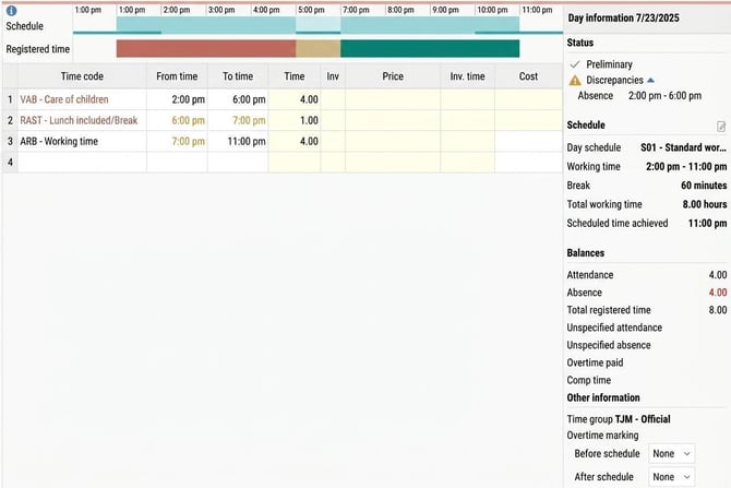 The Day information column in the time report shows the balances that have been set.