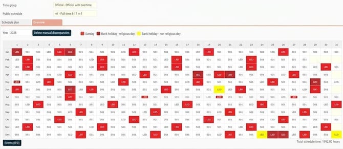 Overview, all days of the year are displayed with Bank holidays and Sundays marked with colour in the schedule.