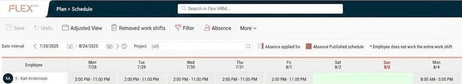 Schedule row for employee 5 shows that he is working 14:00-23:00 on 2025-07-28.