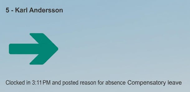 The time clock terminal shows that employee 5 has clocked in at 15:11 and that the reason for absence 'Compensatory leave' has been recorded.