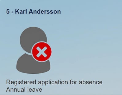 The time clock terminal shows that the application for absence 'Annual leave' has been registered for employee 5.