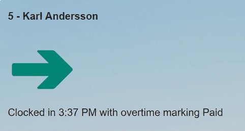 The time clock terminal shows that employee 5 has clocked in at 15:37 with the overtime marking Paid.