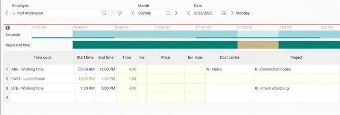 The time report’s day view with three time rows: ARB 08:00-12:00, cost centre N, project K, BREAK 12:00-13:00, ARB 13:00-17:00, no cost centre, project IU.