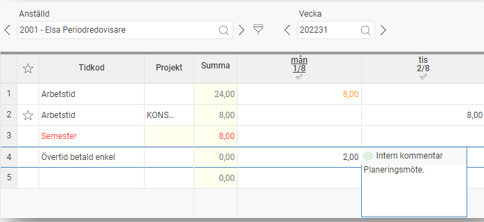 Tidrapporten visar en periodvy med en tidrad med tidkod "Övertid betald enkel". 1/8 har 2 timmar angetts. En popup visar rubrik "Intern kommentar" och text "Planeringsmöte".