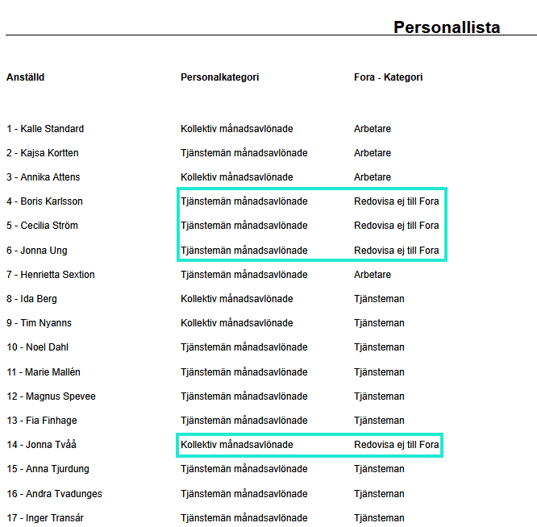 Bild visar uttagen rapport med resultaten uppdelade i tre kolumner.