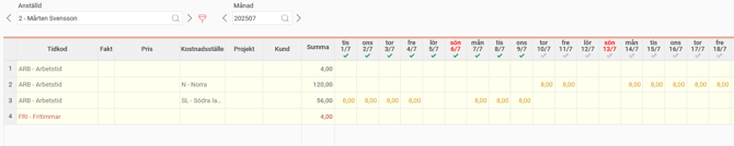 Månadsvy. 1-9 juli har kostnadsställe SL.