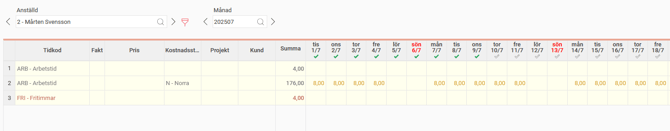 Månadsvy. 1-9 juli har kostnadsställe N.