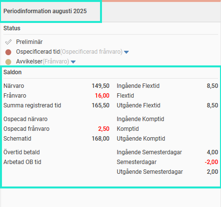 Tidrapportens kolumn Periodinformation visar de saldon som ställts in.