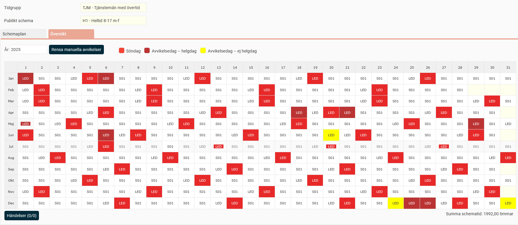 Översikt, alla årets dagar visas med daAvvikelsedagar och söndagar markeras med färg.gschema. 