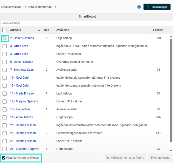 Bilden visar funktionen "Visa hanterade avvikelse" och hur den kan visa dessa avvikelser i listan.
