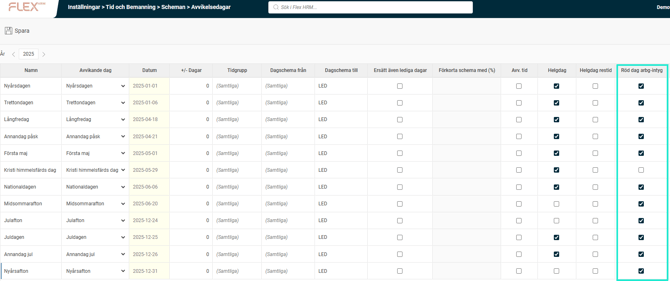 Bilden visar översikten för avvikelsedagar med kolumnen "Röd dag arbg-intyg" markerad för att visa var man kan ställa in röda dagar för arbetsgivarintyget.