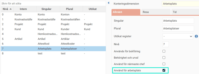 Bilden visar ibockad ruta för inställningen "Använd för arbetsplats" i menyn konteringsdimensioner.