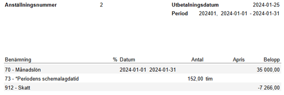 Bilden visar utdrag från en anställds lönespecifikation.