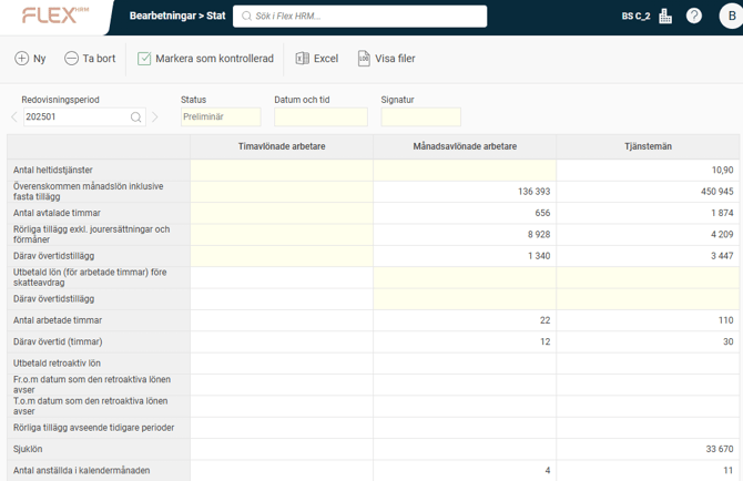 Bilden visar översikten  av ett underlag för statistik för KLP.