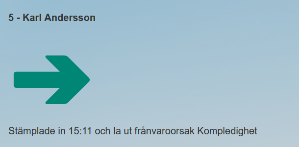 Stämplingsterminalen visar att anställd 5 har stämplats in kl 15:11 och att frånvaroorsak Kompledighet har lagts ut.
