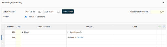 Konteringsfördelning. Två rader, med 4,00 timmar på vardera rad. Timmar kvar att fördela visar 0,00 timmar.