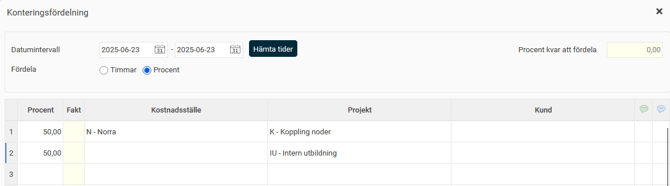 Konteringsfördelning. Två rader med 50,00% på vardera rad. Procent kvar att fördela visar 0,00.