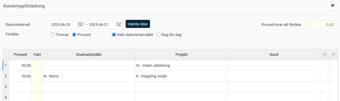 Konteringsfördelning. Datumintervall 2025-06-23 - 2025-06-27. Två rader: En med 50% projekt IU, en rad med 50% kostnadsställe N, projekt K.