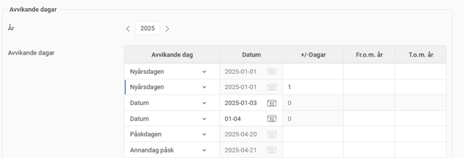 Inställningen för avvikande dagar med datum, +/- dagar och år.