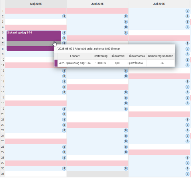 Bilden visar muspekaren hovrande över en dag med frånvaro som visar detaljerna om frånvaron.