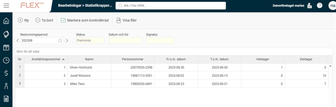 Bilden visar överblick av underlaget för statistiken SUS.