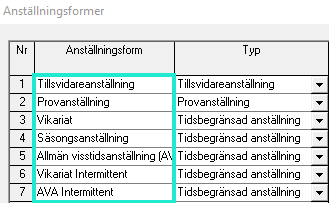 Bilden visar listan över anställningsformer i Flex Classic.